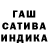 Дистиллят ТГК Wax symmak69